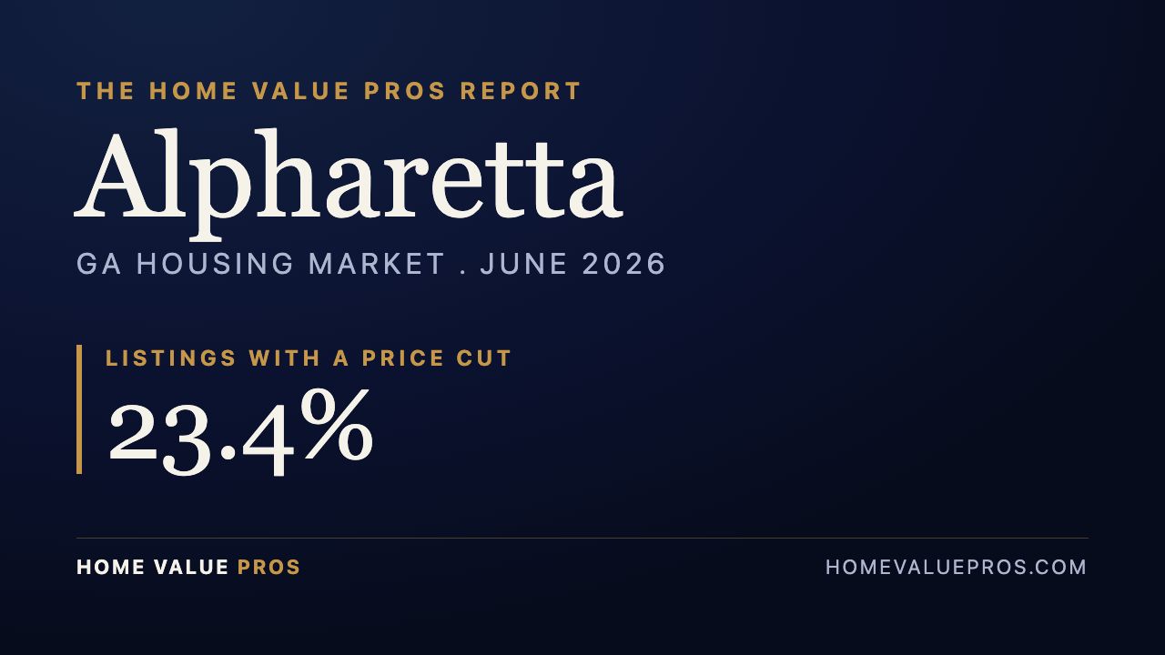 Alpharetta, GA housing market report