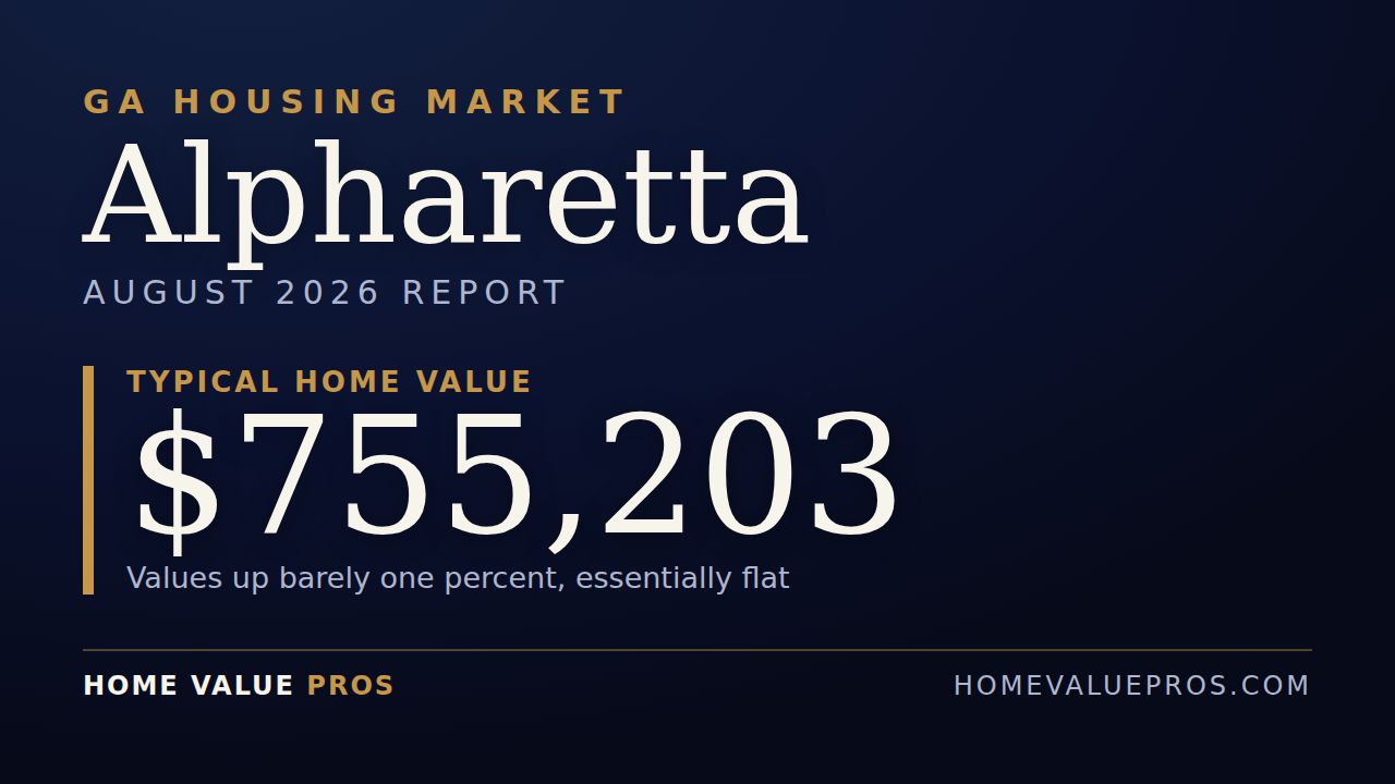 Alpharetta, GA housing market report