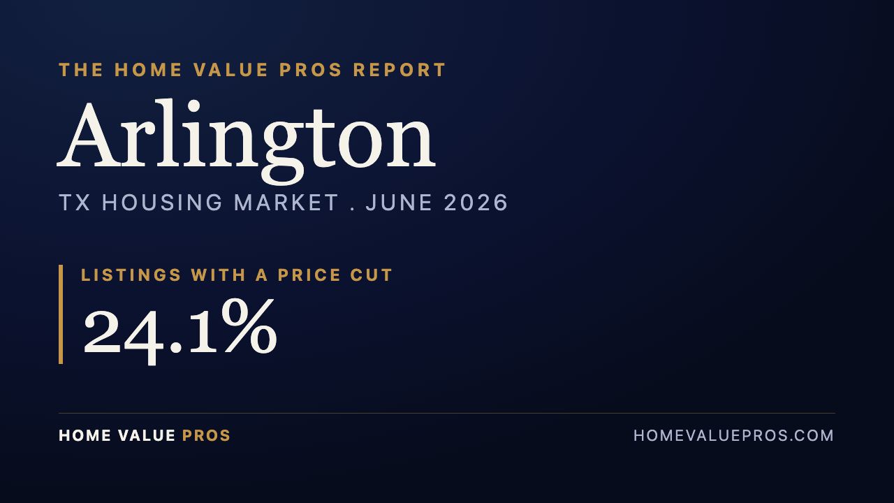 Arlington, TX housing market report