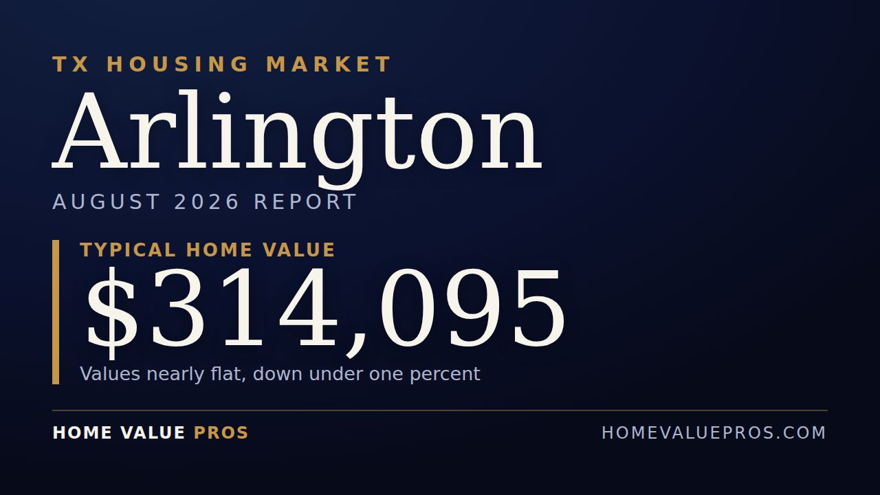 Arlington, TX housing market report