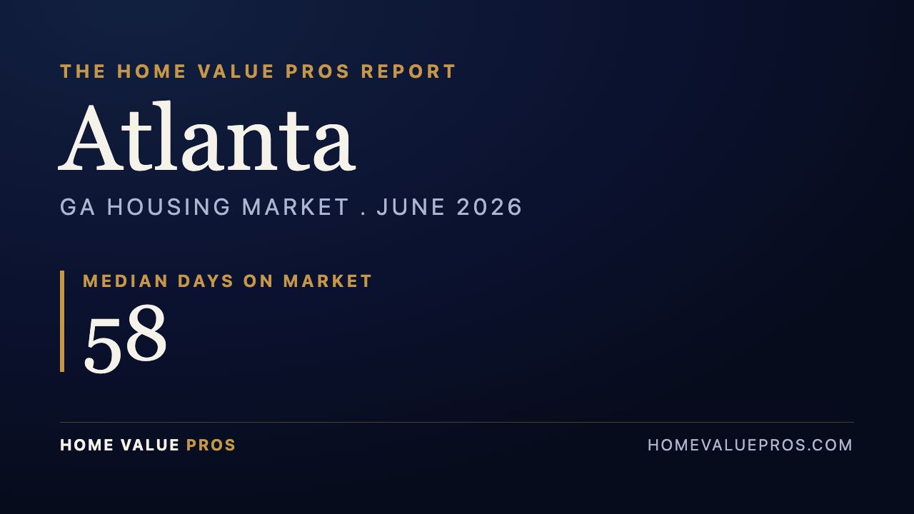 Atlanta, GA housing market report