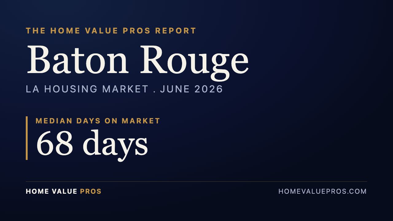 Baton Rouge, LA housing market report