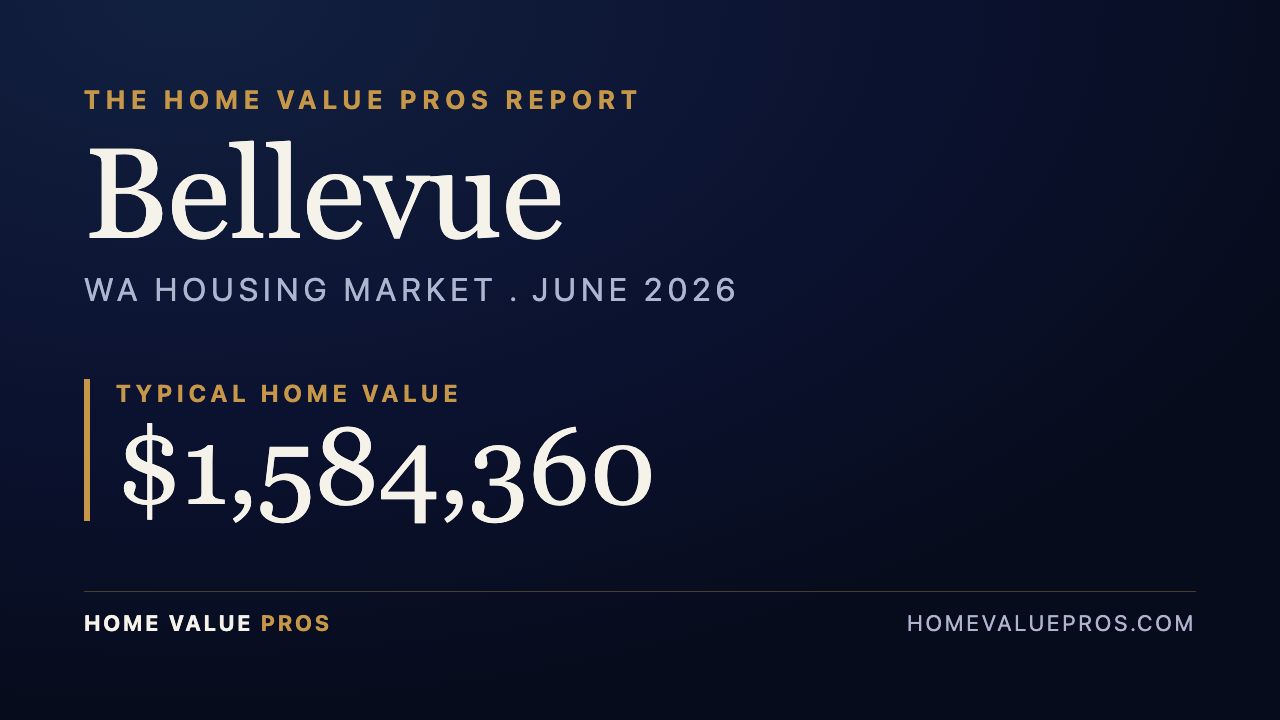Bellevue, WA housing market report