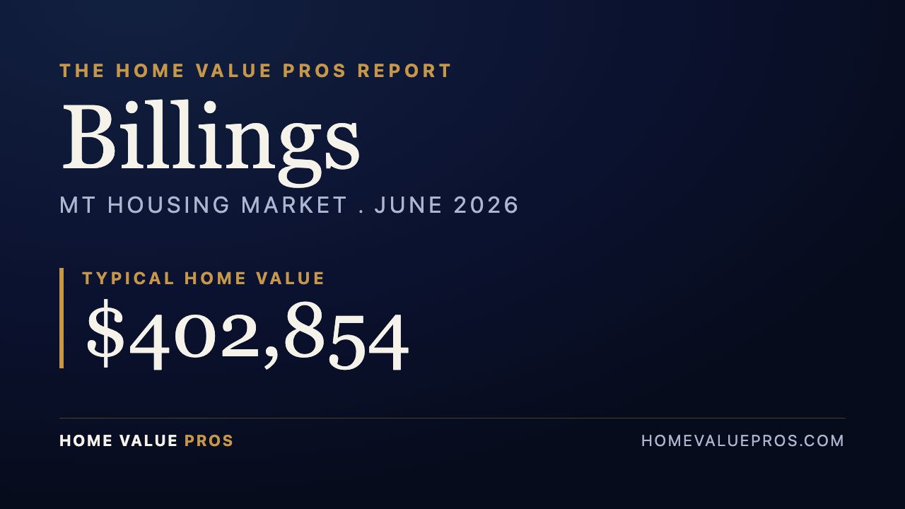 Billings, MT housing market report