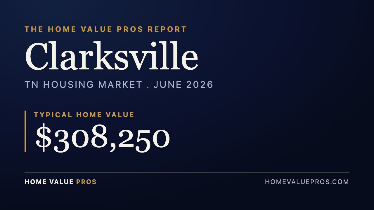 Clarksville, TN housing market report