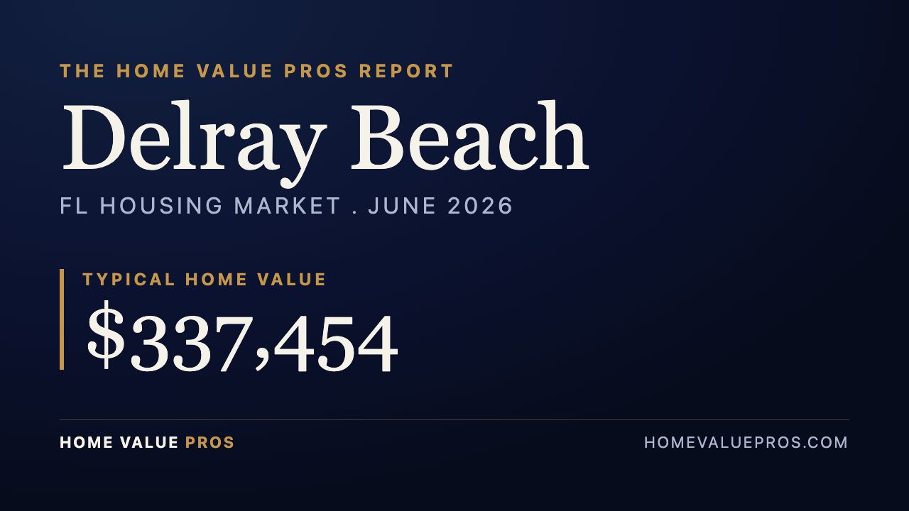 Delray Beach, FL housing market report