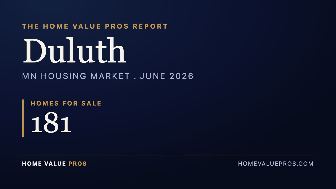 Duluth, MN housing market report
