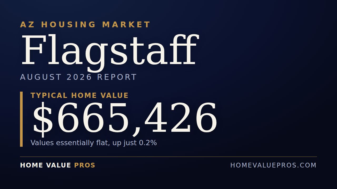 Flagstaff, AZ housing market report