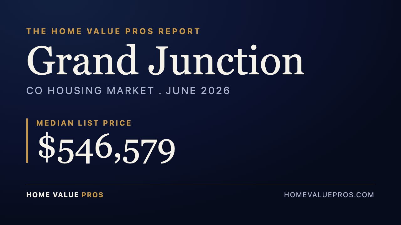 Grand Junction, CO housing market report
