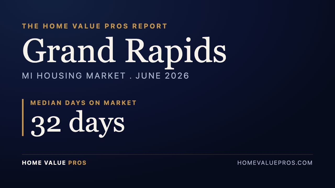 Grand Rapids, MI housing market report