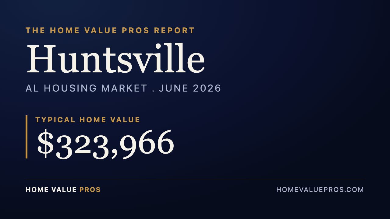 Huntsville, AL housing market report