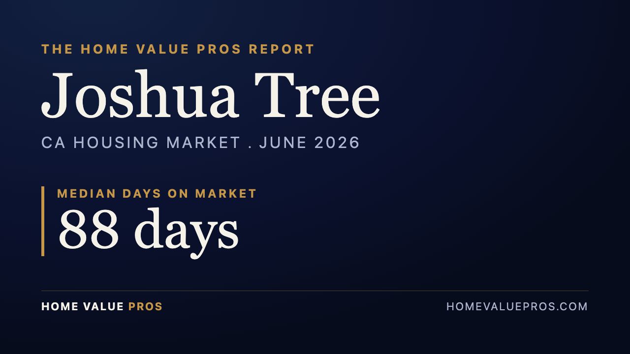 Joshua Tree, CA housing market report