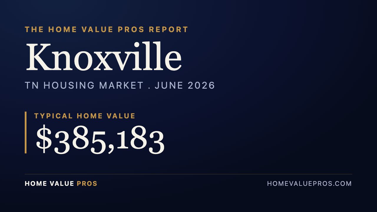 Knoxville, TN housing market report