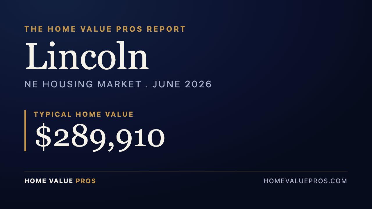 Lincoln, NE housing market report