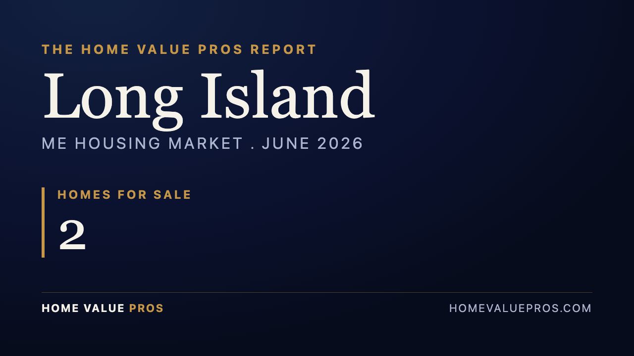 Long Island, ME housing market report