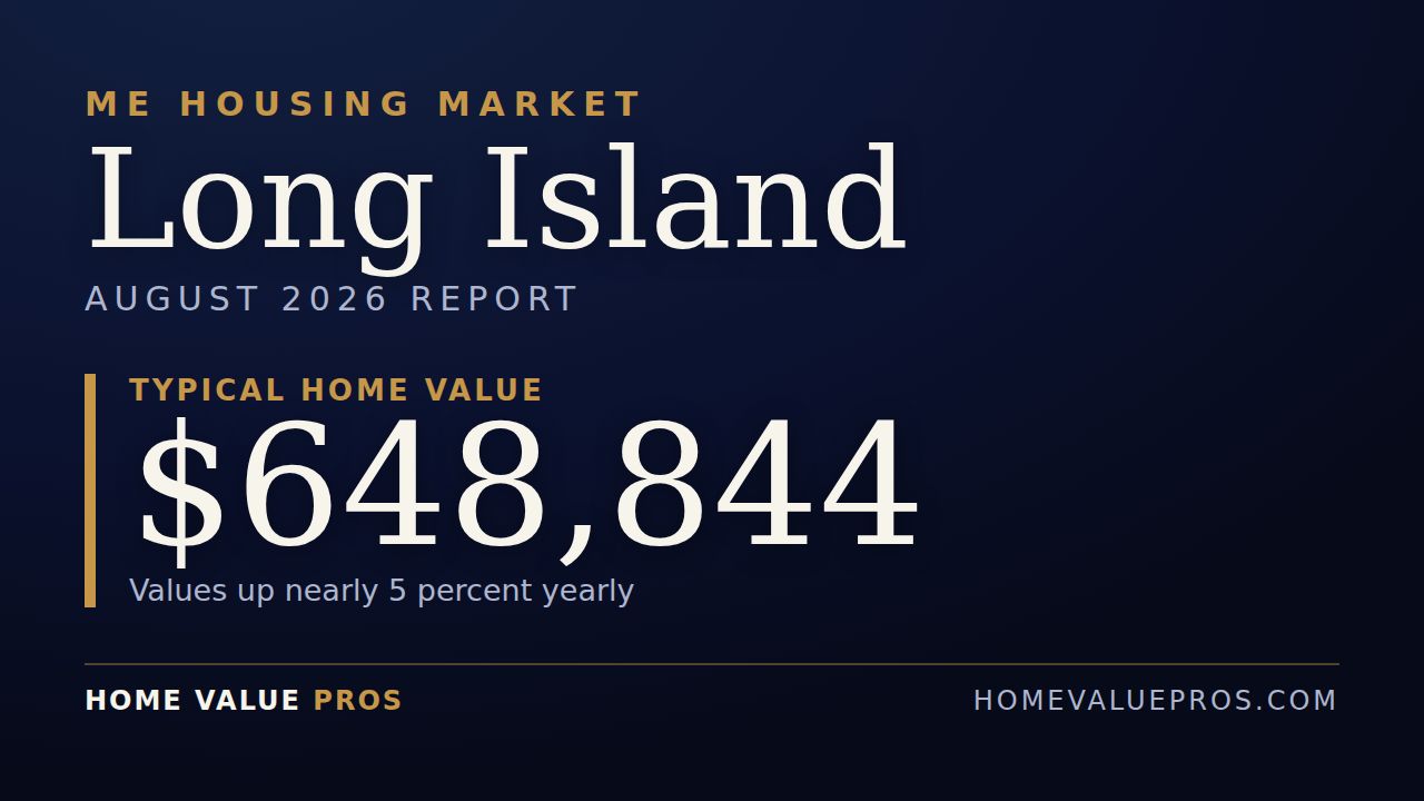Long Island, ME housing market report