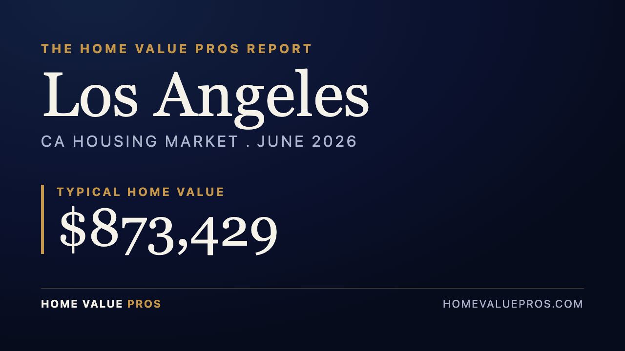 Los Angeles, CA housing market report