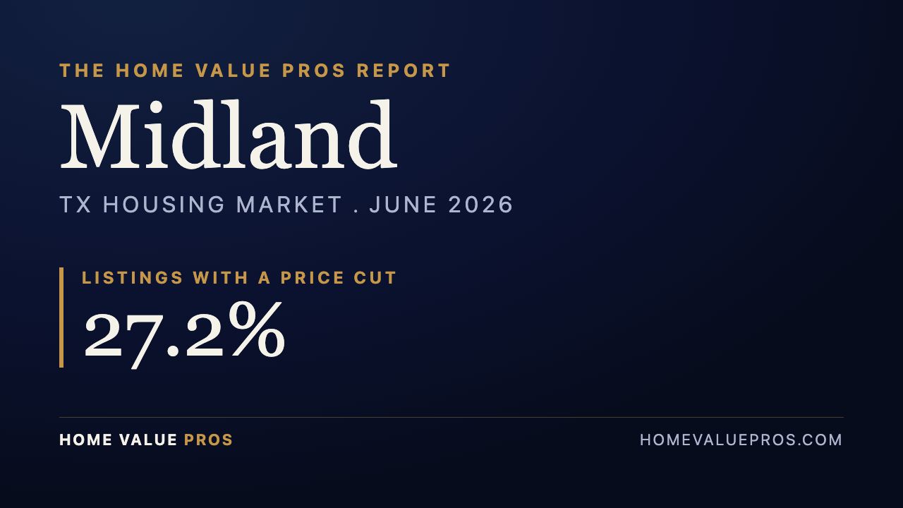 Midland, TX housing market report