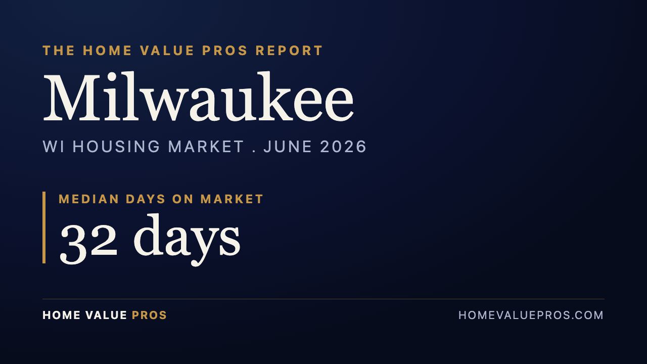 Milwaukee, WI housing market report