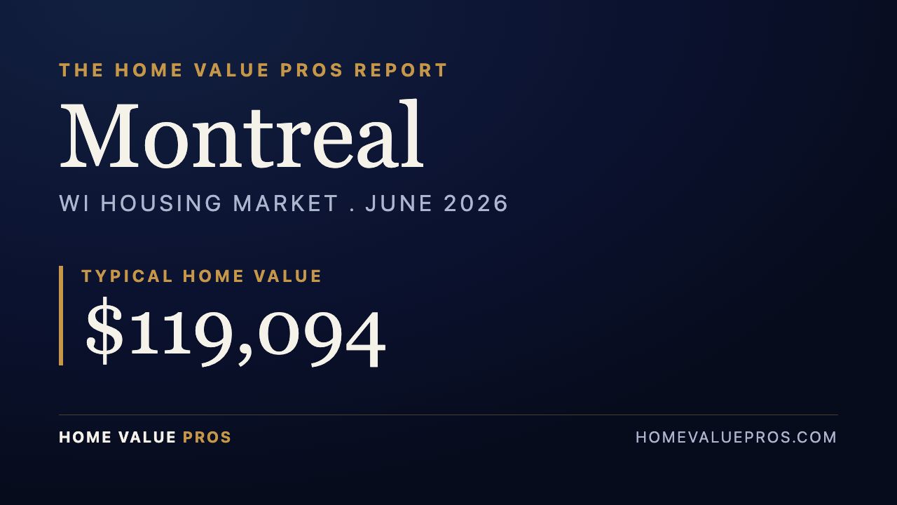 Montreal, WI housing market report