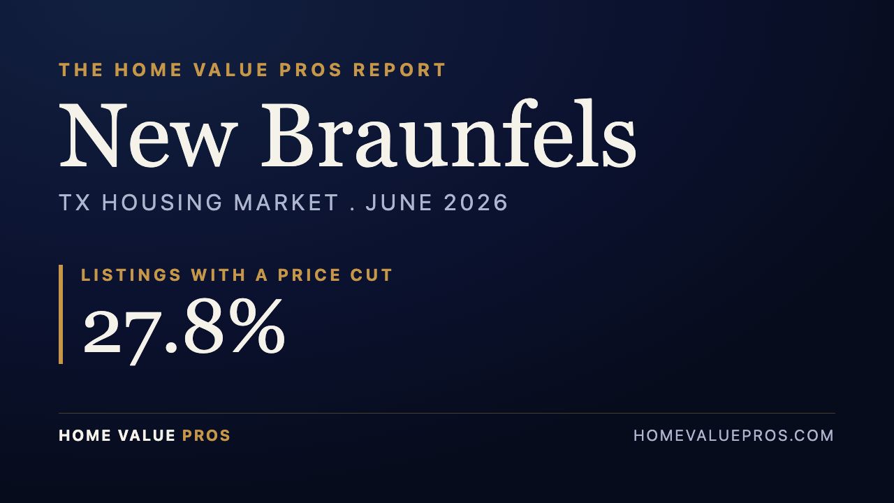 New Braunfels, TX housing market report