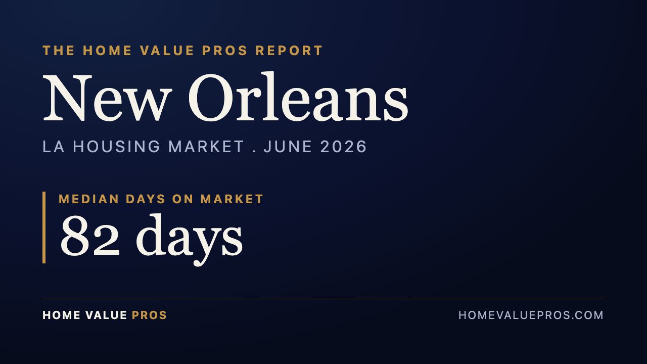 New Orleans, LA housing market report