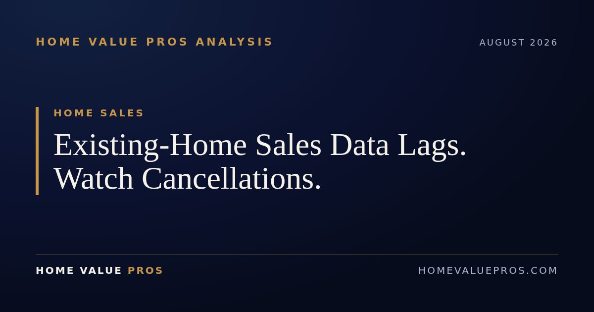 Existing-Home Sales Data Lags. Watch Cancellations.