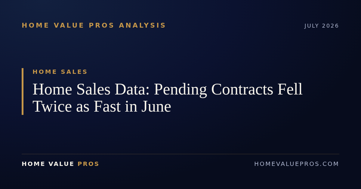 Home Sales: Pending Contracts Fell Twice as Fast in June