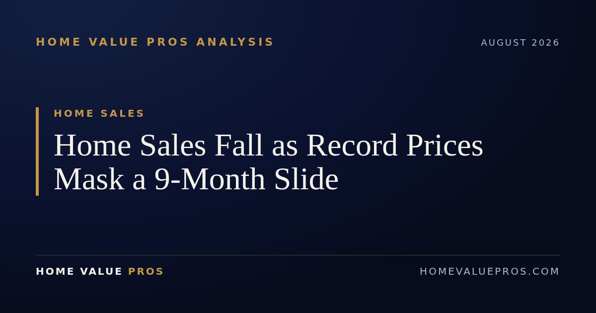 Home Sales Fall as Record Prices Mask a 9-Month Slide