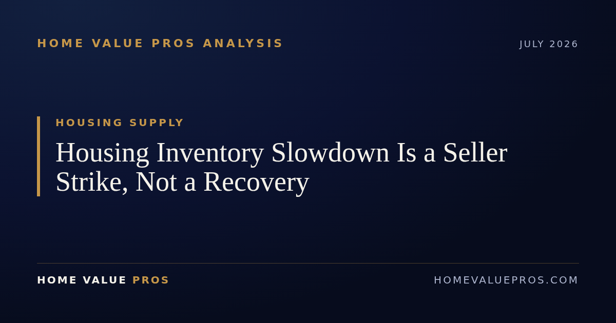 Housing Inventory: A Seller Strike, Not a Recovery