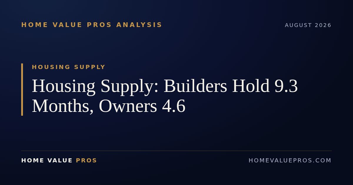 Housing Supply: Builders Hold 9.3 Months, Owners 4.6