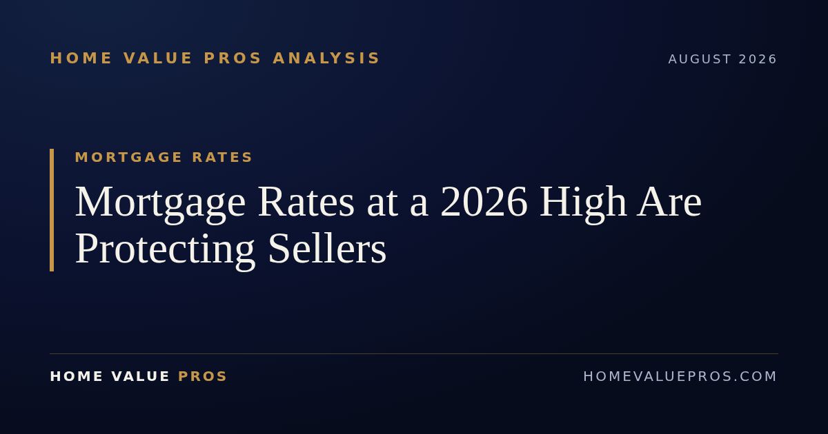 Mortgage Rates at a 2026 High Are Protecting Sellers
