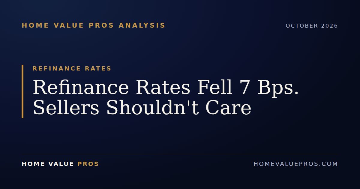 Refinance Rates Fell 7 Bps. Sellers Shouldn't Care