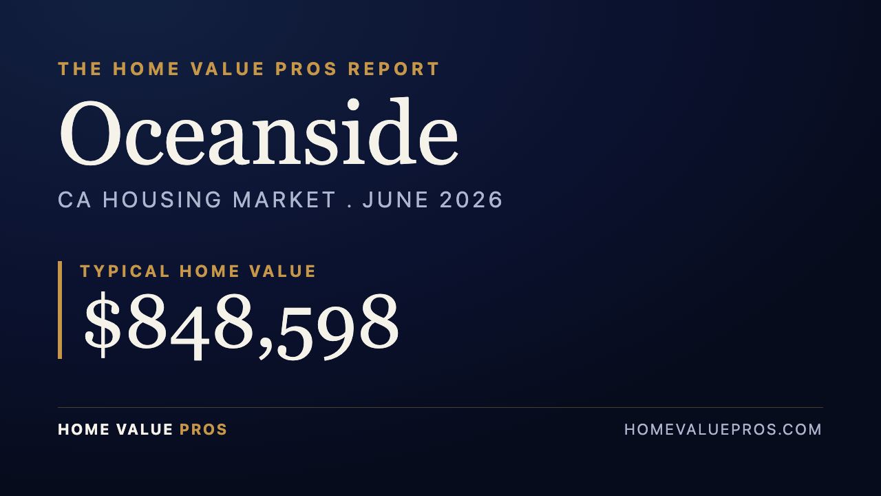 Oceanside, CA housing market report
