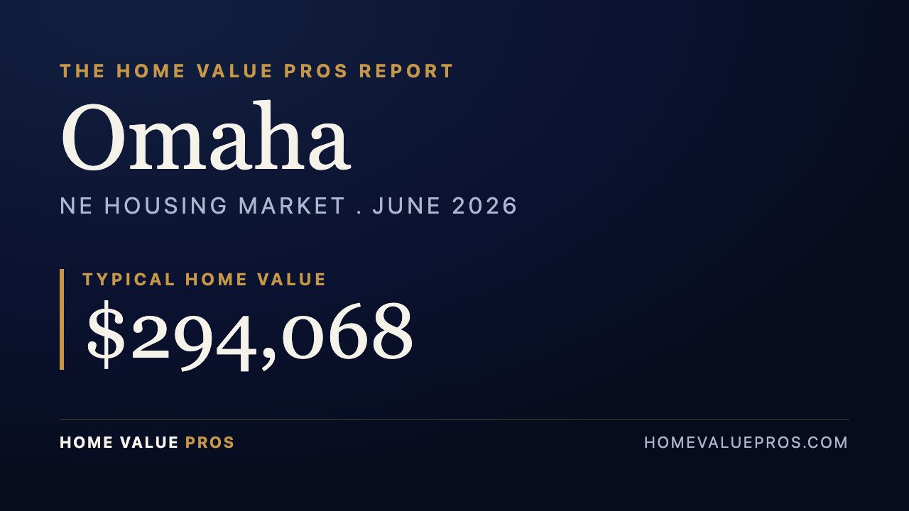 Omaha, NE housing market report