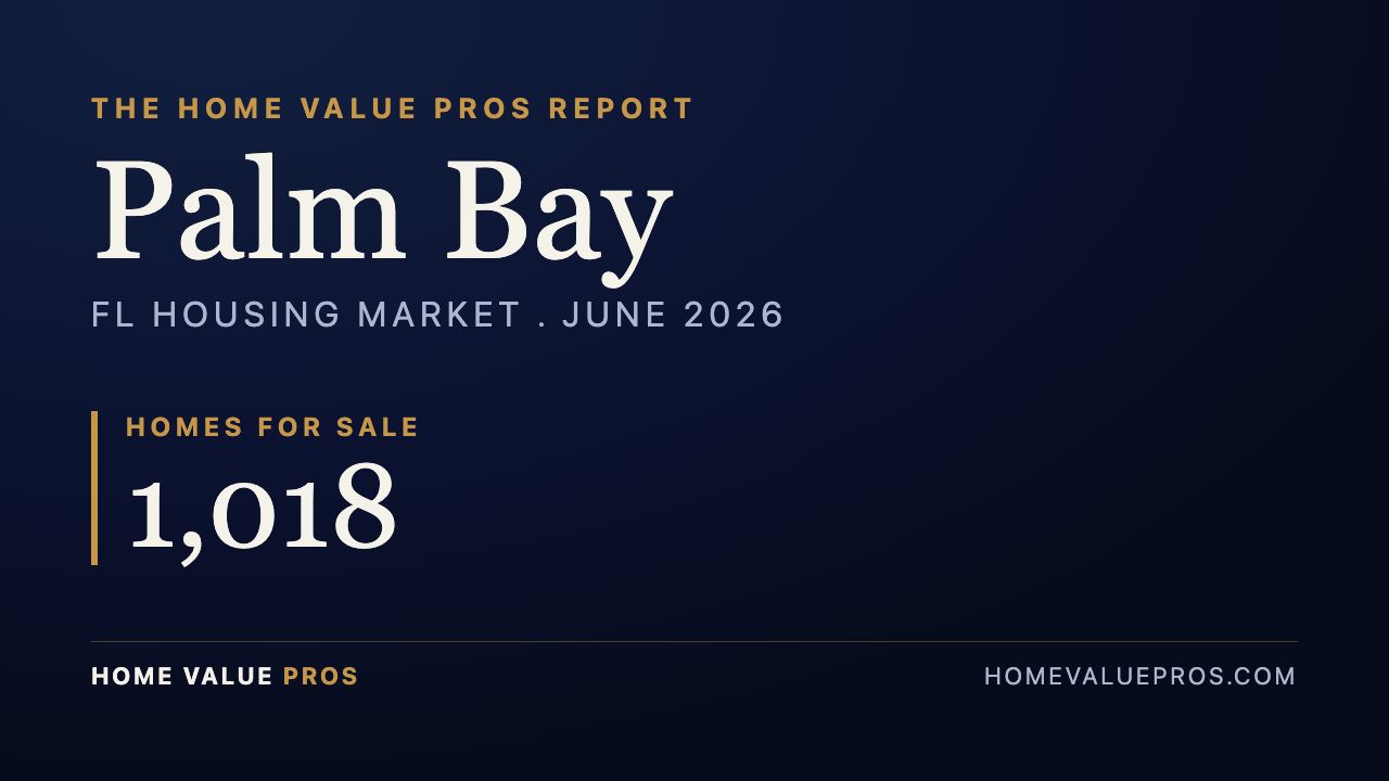 Palm Bay, FL housing market report