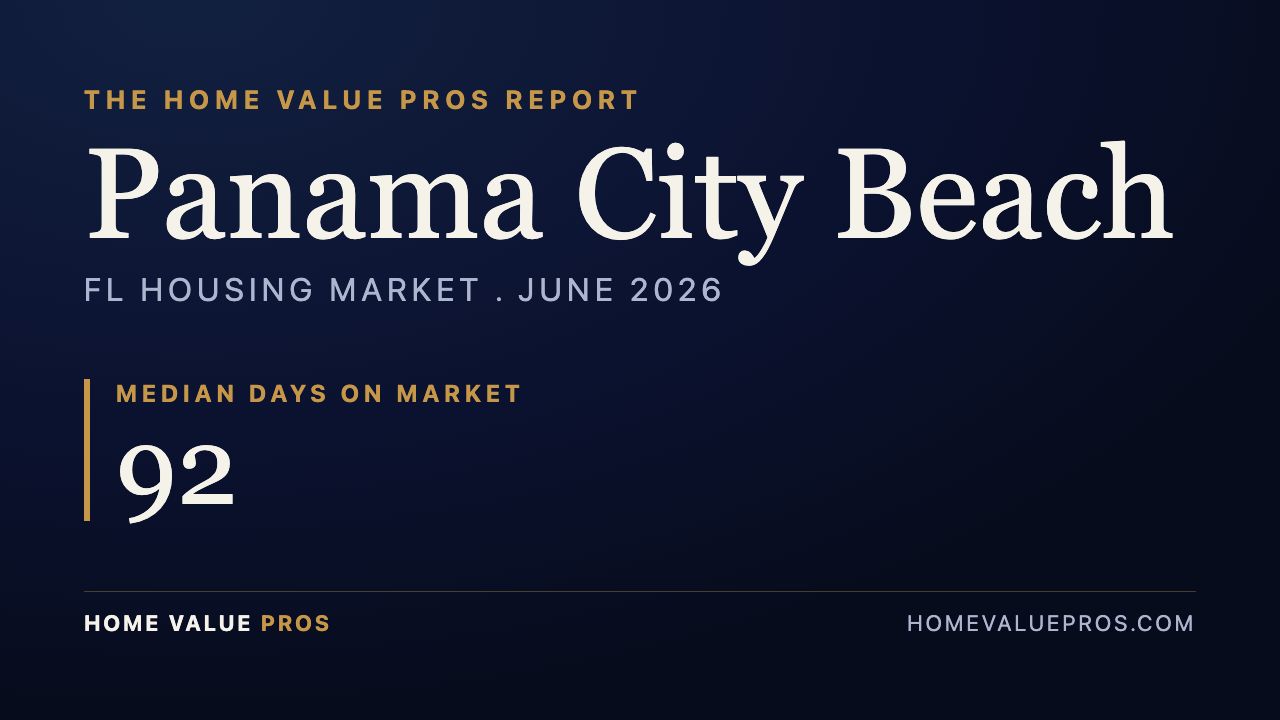 Panama City Beach, FL housing market report