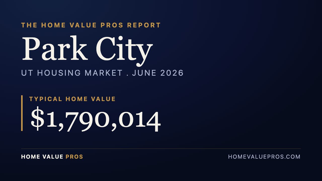 Park City, UT housing market report