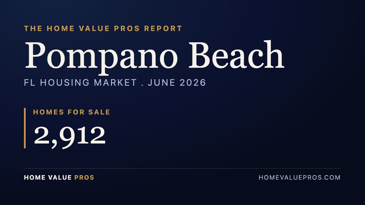 Pompano Beach, FL housing market report