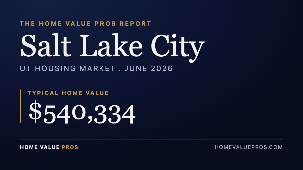 Salt Lake City, UT housing market report