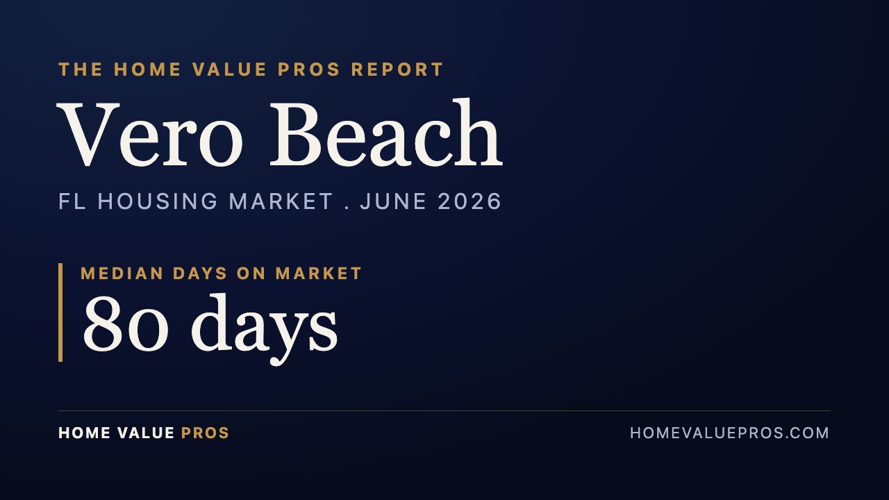 Vero Beach, FL housing market report