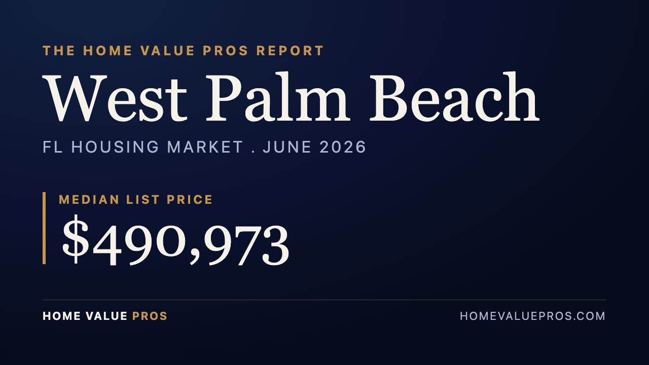 West Palm Beach, FL housing market report
