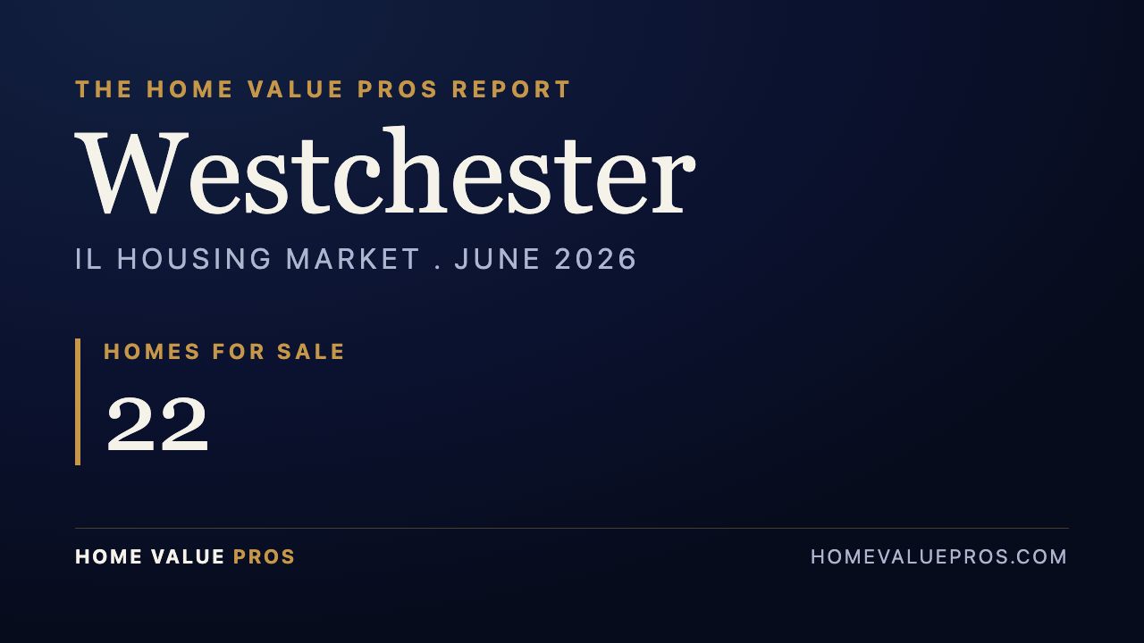 Westchester, IL housing market report
